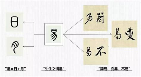 地才意思|（国学文化）三才：指天才、地才、人才